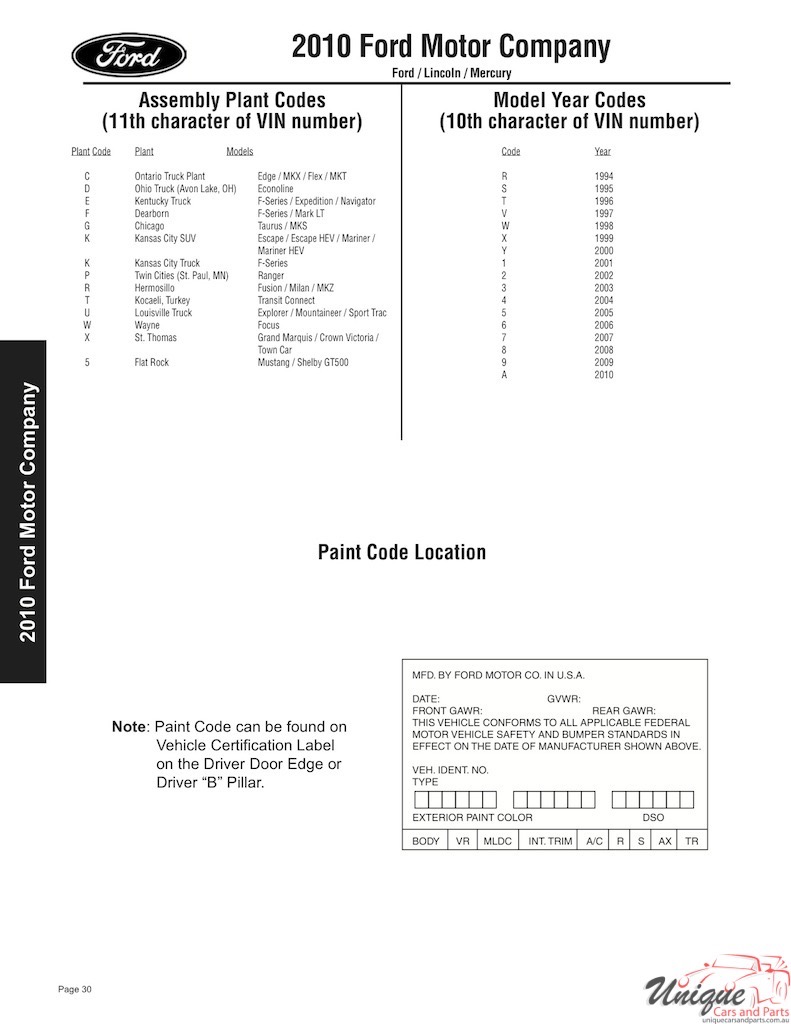 2001 Ford Paint Charts Sherwin-Williams 17